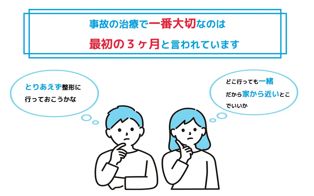 なわ整骨院 交通事故施術 お悩み