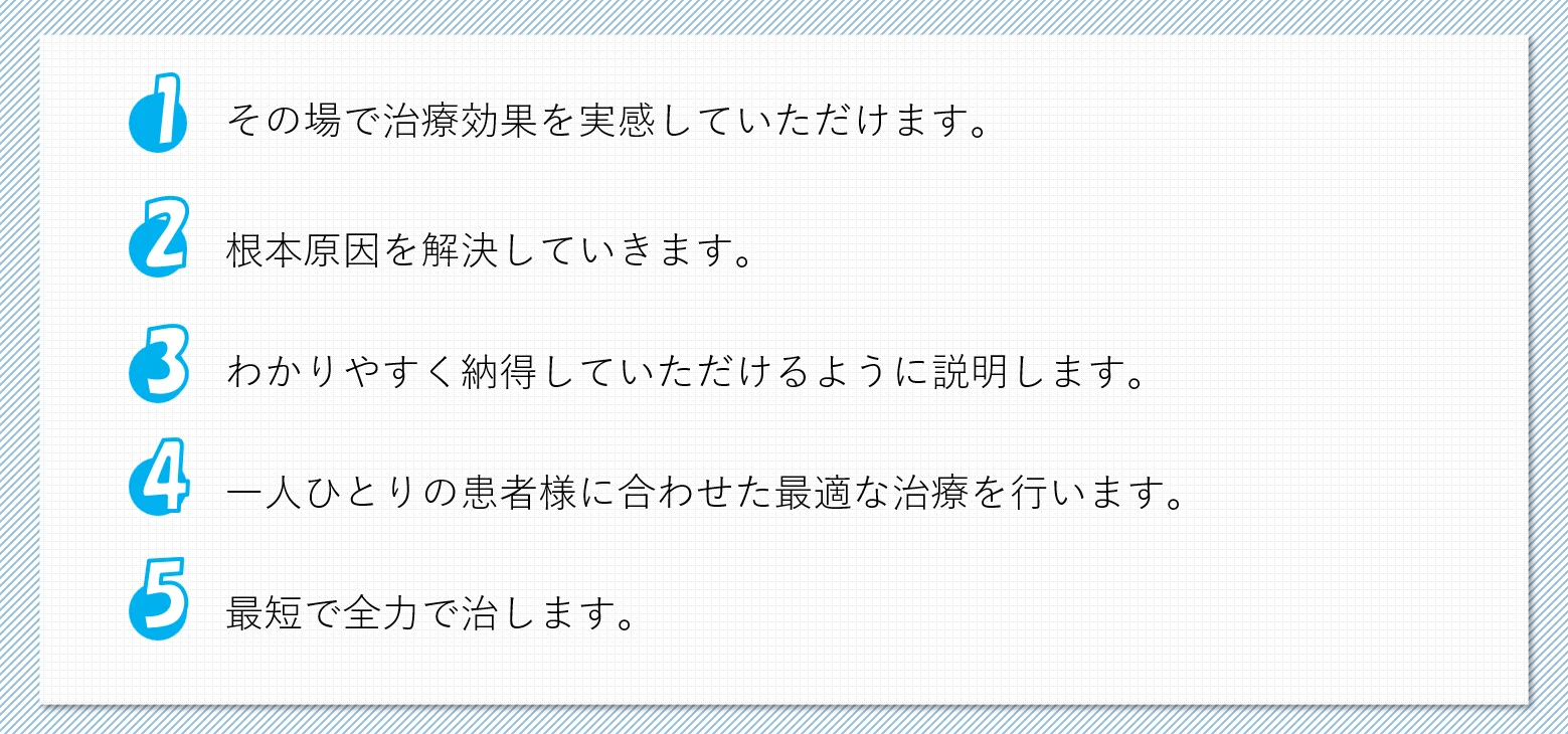 約束